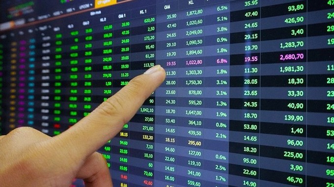 MBS: Vùng 1.580-1.600 điểm sẽ “định hình” xu hướng VN-Index