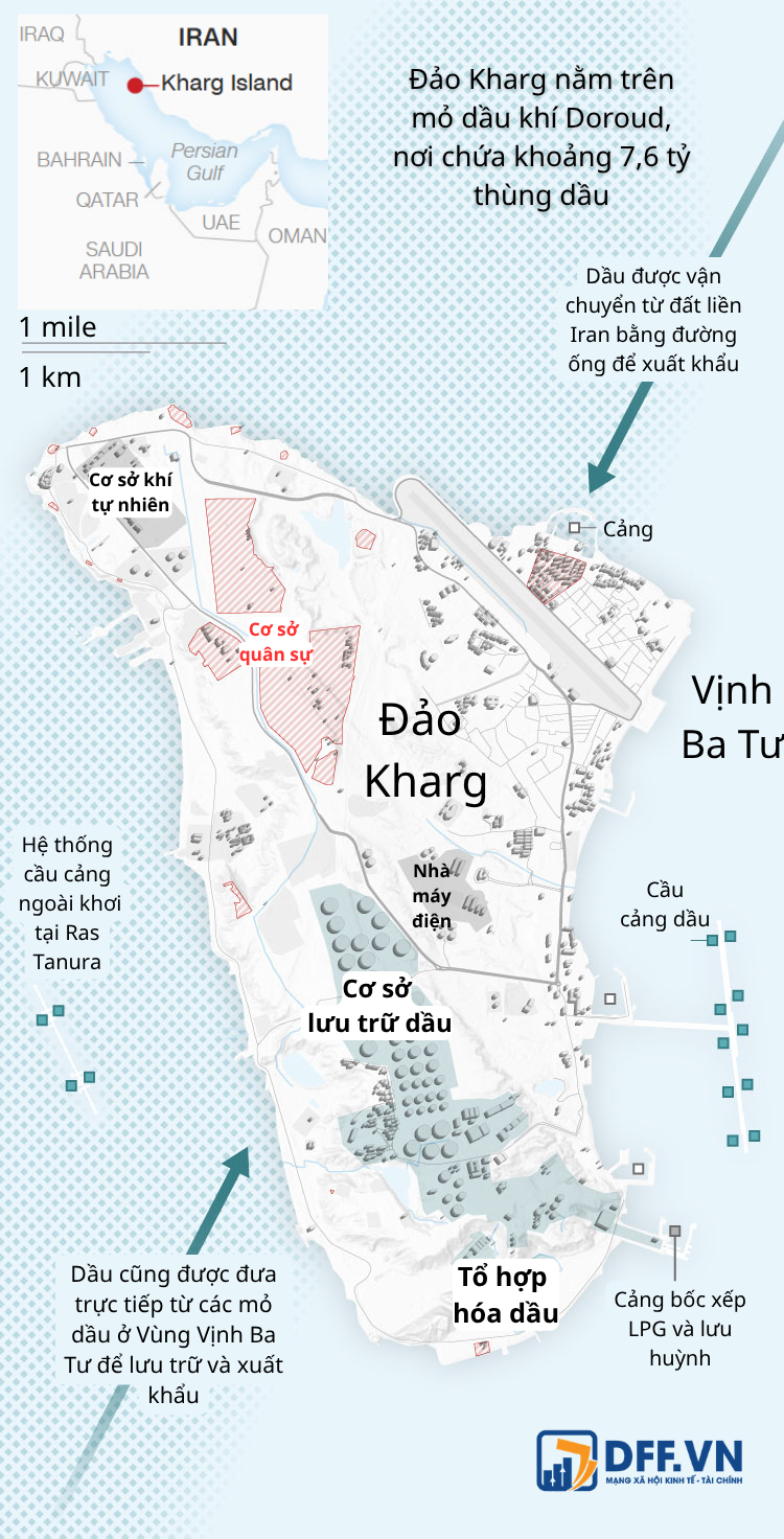 (Đồ họa: CNN, Việt hóa: Lê Nguyên - thành viên DFF.VN)