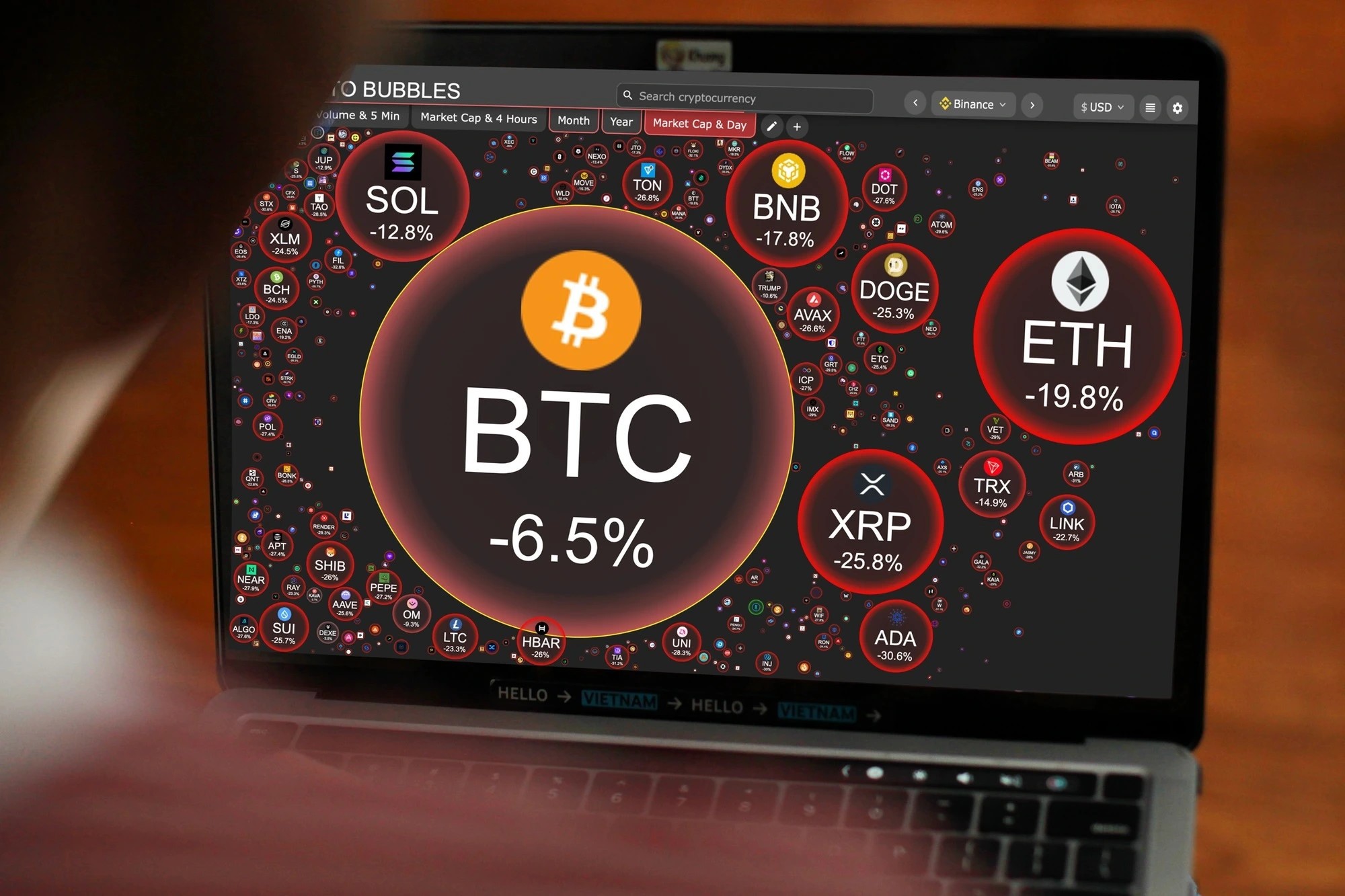 Trader mừng hụt: Thuế crypto 0,1% vẫn giữ nguyên! Trader mừng hụt: Thuế crypto 0,1% vẫn giữ nguyên!