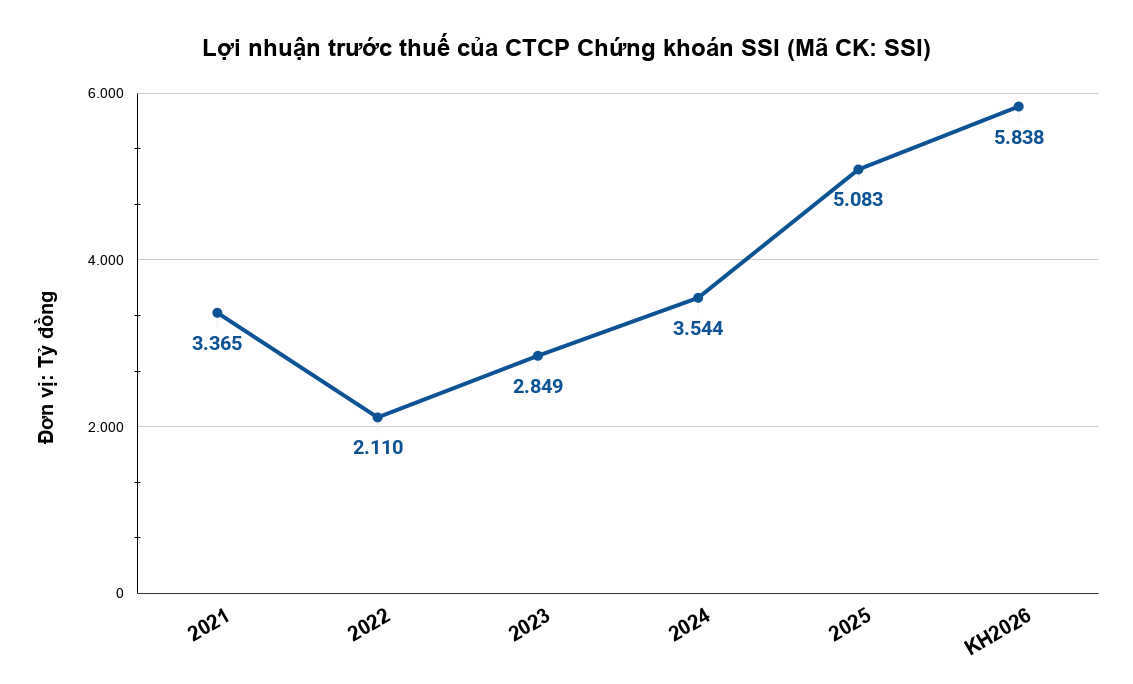 lntt-ssi639100488629161362