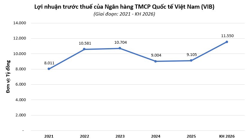 vib639094489851834134