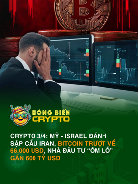 Crypto 3/4: Mỹ - Israel đánh sập cầu Iran, Bitcoin trượt về 66.000 USD, nhà đầu tư “ôm lỗ” gần 600 tỷ USD