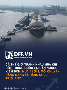 Cả thế giới săn lùng khí đốt, Trung Quốc lại bán ngược kiếm bộn: Mua 1 lời 3, mỗi chuyến LNG mang về hàng chục triệu USD