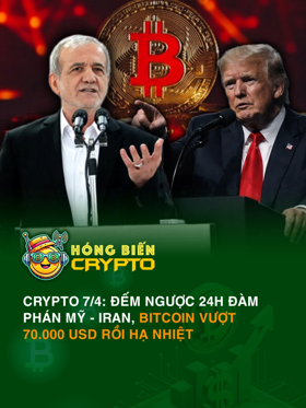 Crypto 7/4: Đếm ngược 24h đàm phán Mỹ - Iran, Bitcoin vượt 70.000 USD rồi hạ nhiệt