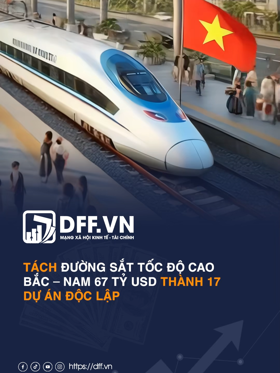 Tách đường sắt tốc độ cao Bắc – Nam 67 tỷ USD thành 17 dự án độc lập