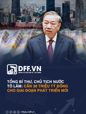 Tổng Bí thư, Chủ tịch nước Tô Lâm: Cần 38 triệu tỷ đồng cho giai đoạn phát triển mới