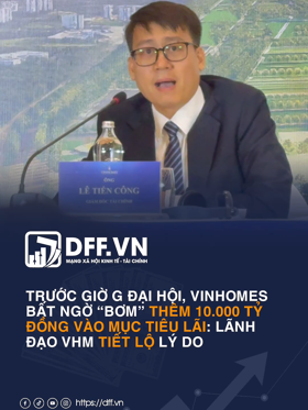 Trước giờ G đại hội, Vinhomes bất ngờ “bơm” thêm 10.000 tỷ đồng vào mục tiêu lãi: Lãnh đạo VHM tiết lộ lý do