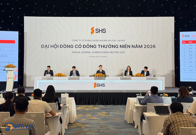 AGM 2026 SHS: Hơn 2.800 cổ đông tham dự, mục tiêu lãi 1.700 tỷ đồng, tăng vốn điều lệ lên 10.000 tỷ đồng