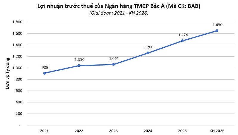 bab639120943878631241