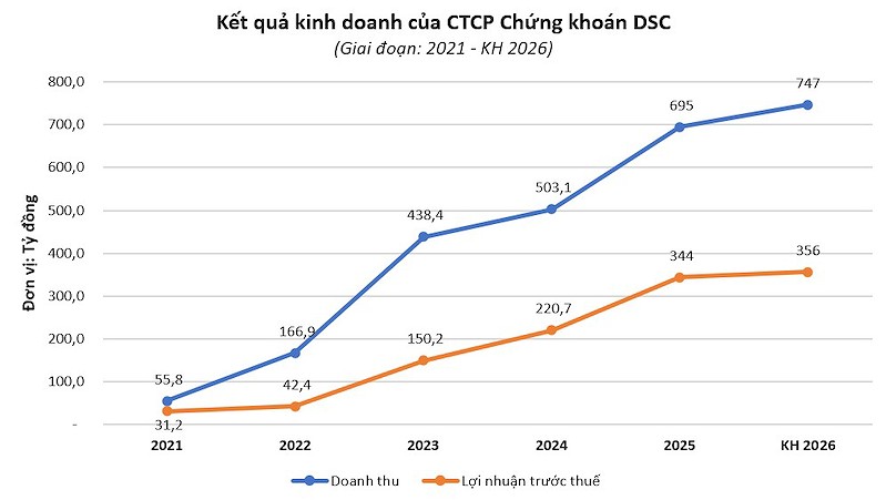 dsc-1639118901113278949