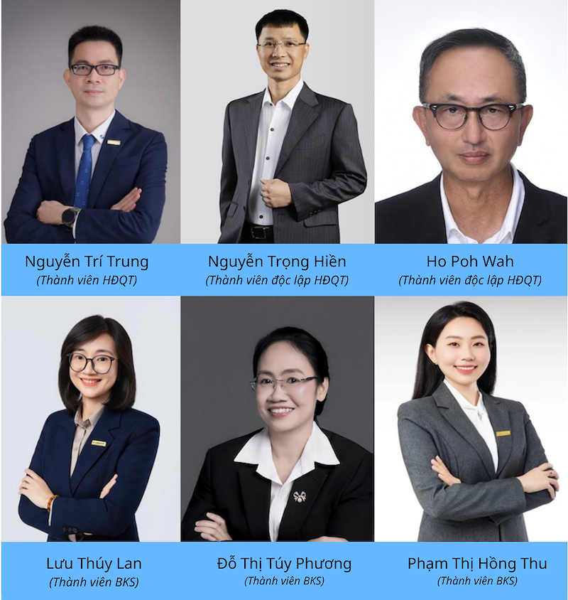 Danh sách ứng viên bầu vào HĐQT và BKS Eximbank tại AGM 2026