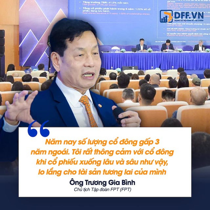 fpt639129081496709828