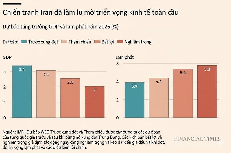 ft1639119271662176852