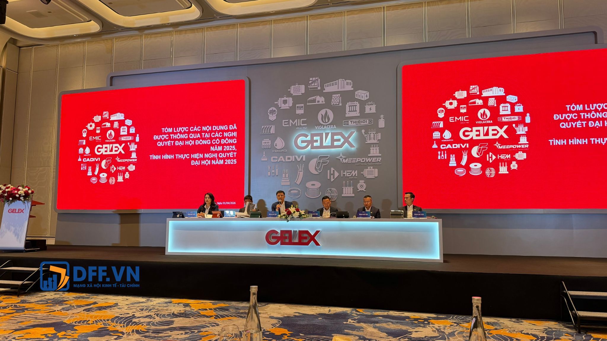 AGM 2026 Gelex: Ông Nguyễn Văn Tuấn trở lại HĐQT, mục tiêu lãi 3.600 tỷ đồng, bàn chuyện “dời nhà” và tăng vốn