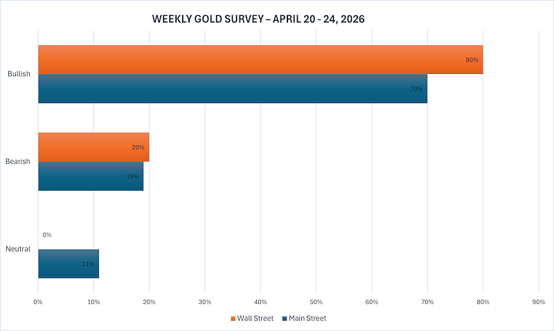 gia-vang-1639122422868760590