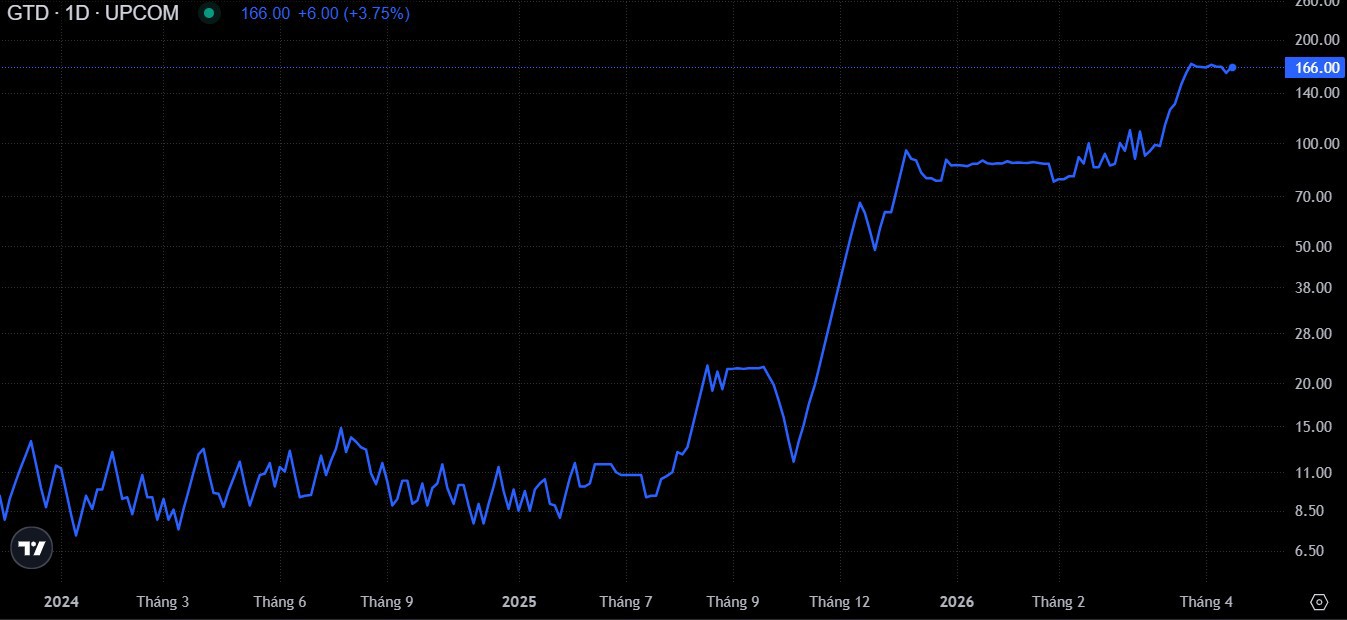 gtd-2639114223341299224 gtd-2639114223341299224