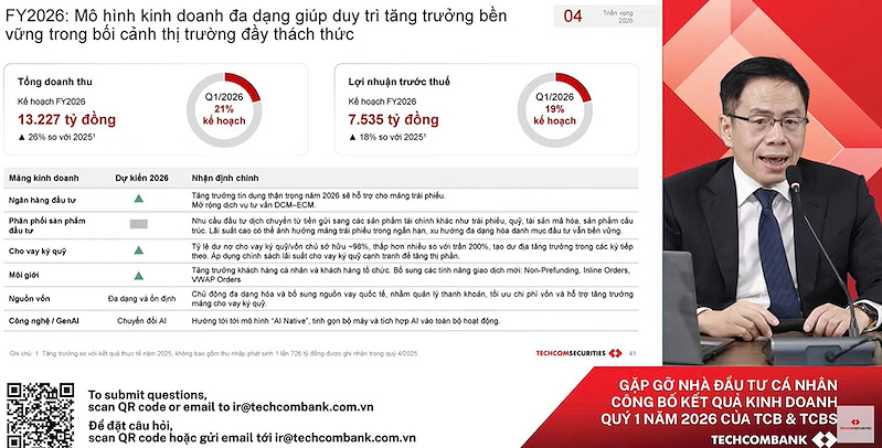 Ngô Hoàng Hà – Phó Tổng Giám đốc phụ trách tài chính TCBS - chia sẻ về lợi nhuận quý 1 (Ảnh chụp màn hình)