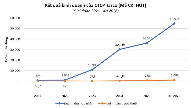 hut-1639121893872354570