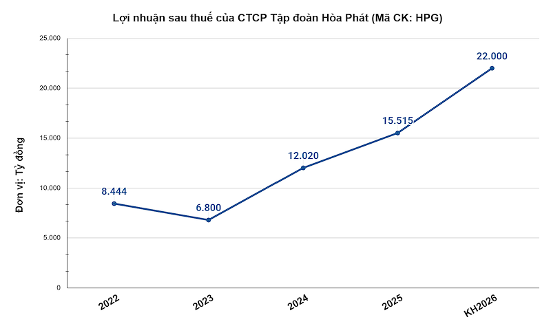 image639123476695636330