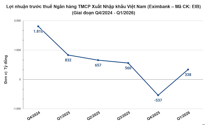 kqkd-eib639129792800278434