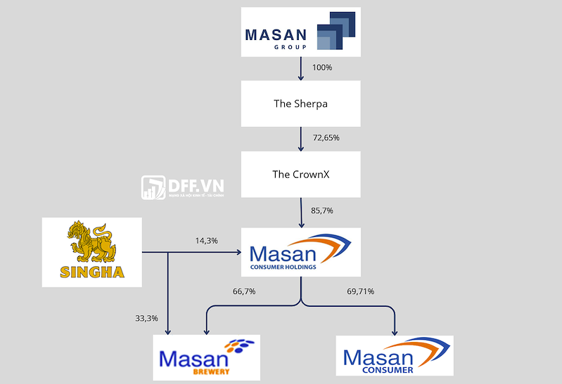 msn-3333639125504168704710