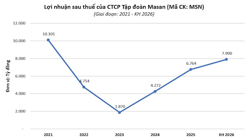 msn-khkd639126138945267299