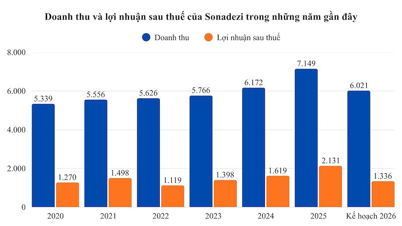 noi-dung-doan-van-ban-cua-ban-2639119376546710607