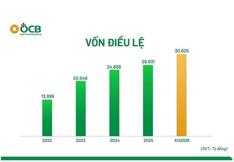ocb2639118712720175313 ocb2639118712720175313