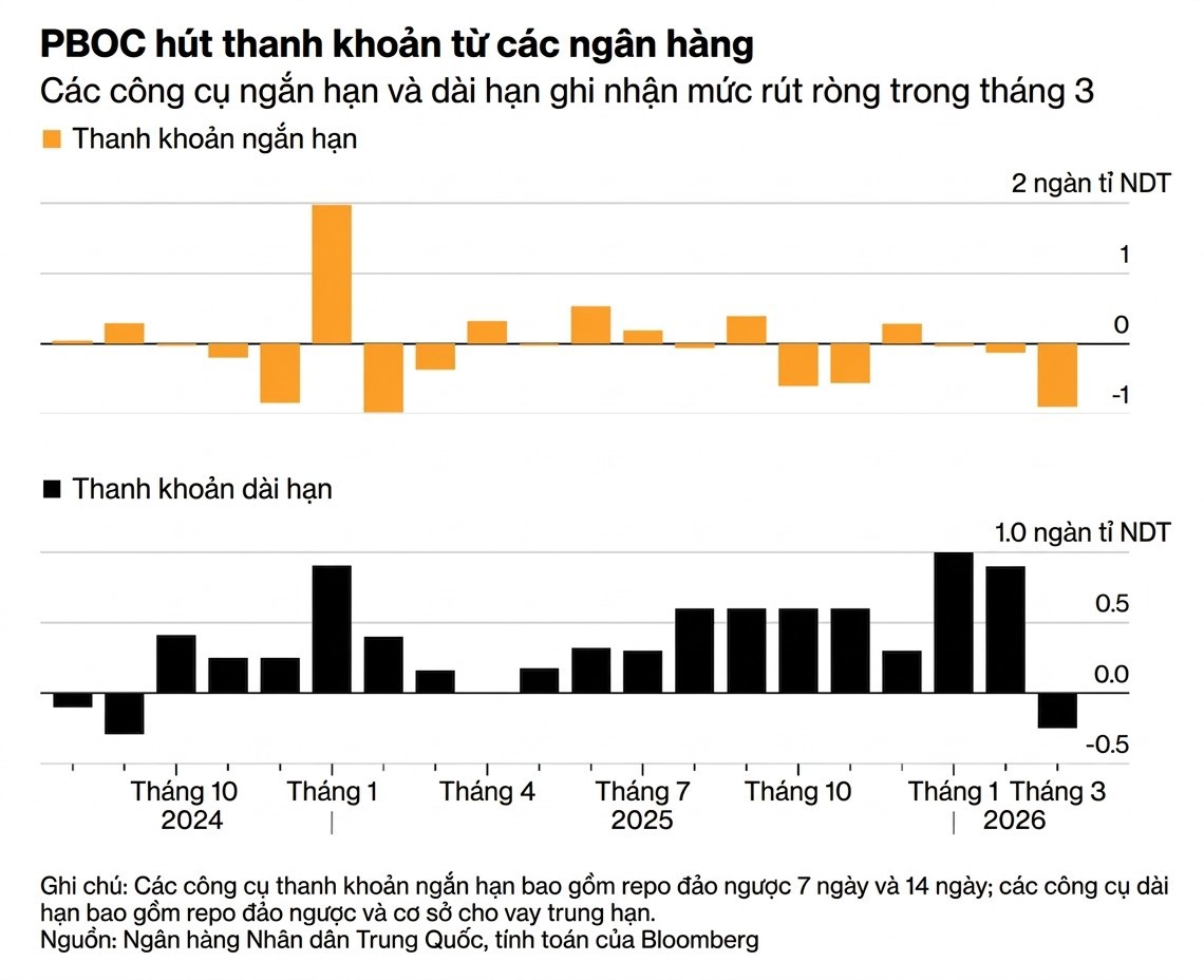 pboc-hut-tien639107282243562393