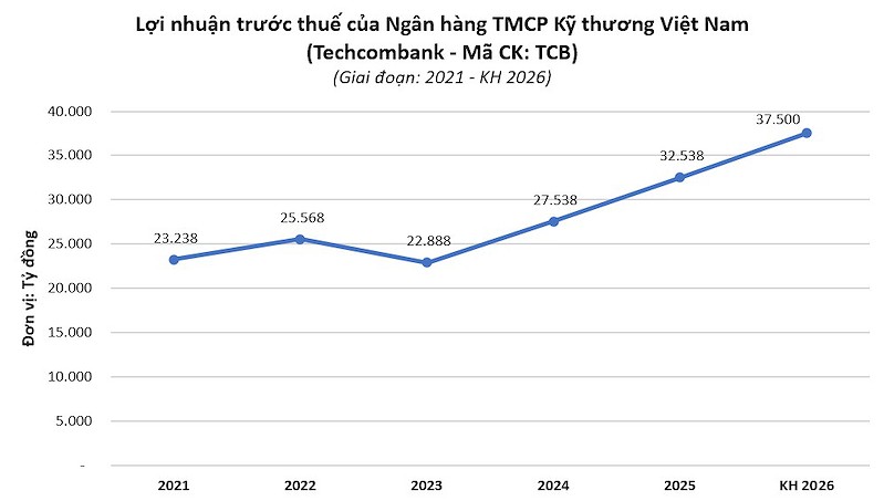 tcb-2639126775018864667