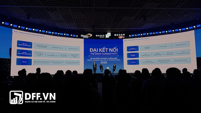 CEO Masan Danny Le phát biểu tại đại hội