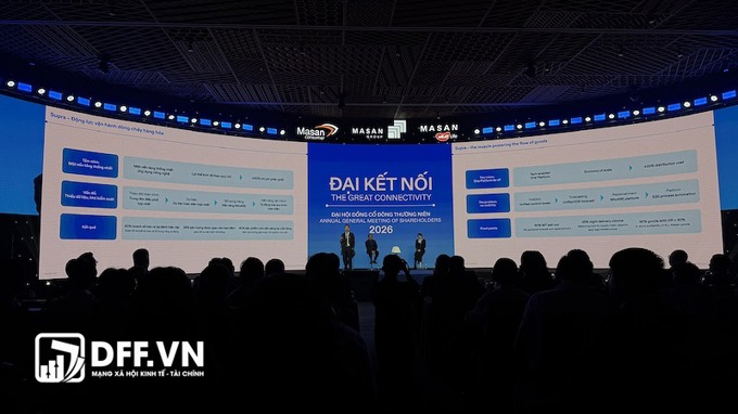 Masan Đại Kết Nối 2026: 70% cổ phần 'check-in' AGM, WinMart quyết lãi 3.000 tỷ, giá cổ phiếu dưới 60% giá trị