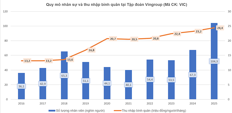 vin639118670940779074