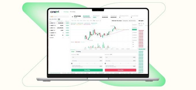 Sàn tiền số CAEX nhà VPBank “show nhẹ” giao diện thử nghiệm, cùng 6 token niêm yết đầu tiên