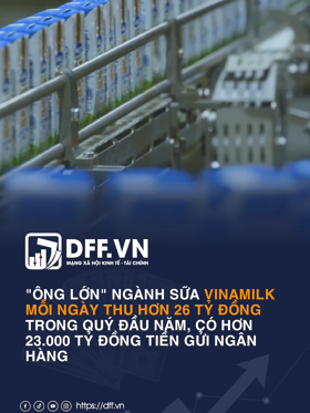 "Ông lớn" ngành sữa Vinamilk mỗi ngày thu hơn 26 tỷ đồng trong quý đầu năm, có hơn 23.000 tỷ đồng tiền gửi ngân hàng