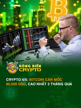 Crypto 4/5: Bitcoin cán mốc 80.000 USD, cao nhất 3 tháng qua