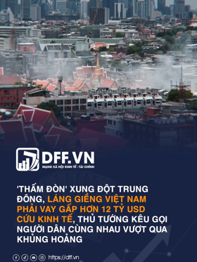 'Thấm đòn' xung đột Trung Đông, láng giềng Việt Nam phải vay gấp hơn 12 tỷ USD cứu kinh tế, thủ tướng kêu gọi người dân cùng nhau vượt qua khủng hoảng