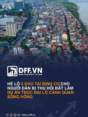 Hé lộ 3 khu tái định cư cho người dân bị thu hồi đất làm dự án trục đại lộ cảnh quan sông Hồng
