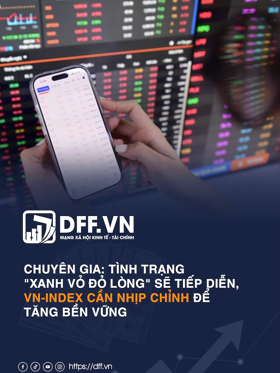 Chuyên gia: Tình trạng "xanh vỏ đỏ lòng" sẽ tiếp diễn, VN-Index cần nhịp chỉnh để tăng bền vững