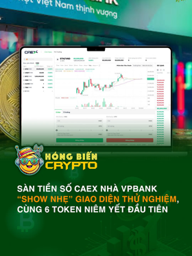 Sàn tiền số CAEX nhà VPBank “show nhẹ” giao diện thử nghiệm, cùng 6 token niêm yết đầu tiên
