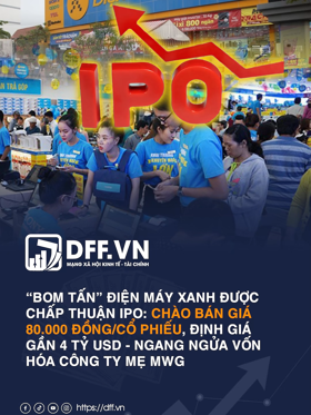 “Bom tấn” Điện Máy Xanh được chấp thuận IPO: Chào bán giá 80.000 đồng/cổ phiếu, định giá gần 4 tỷ USD - ngang ngửa vốn hóa công ty mẹ MWG