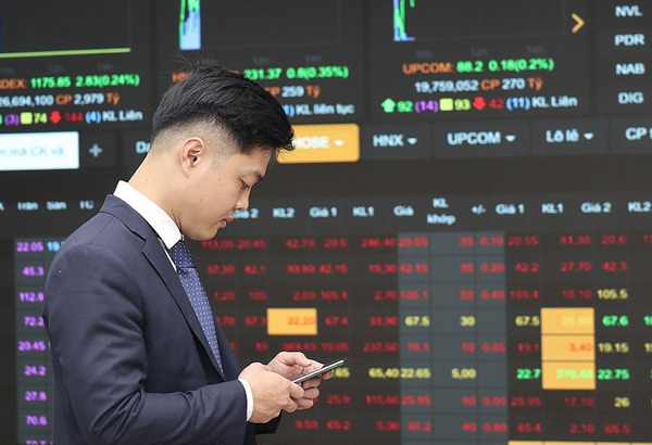 VN-Index vượt 1.900 điểm, SHS cảnh báo nguy cơ tạo đỉnh ngắn hạn