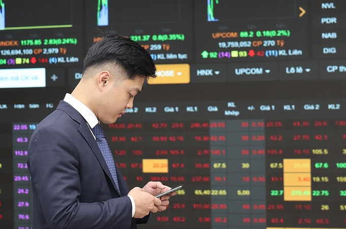 VN-Index vượt 1.900 điểm, SHS cảnh báo nguy cơ tạo đỉnh ngắn hạn