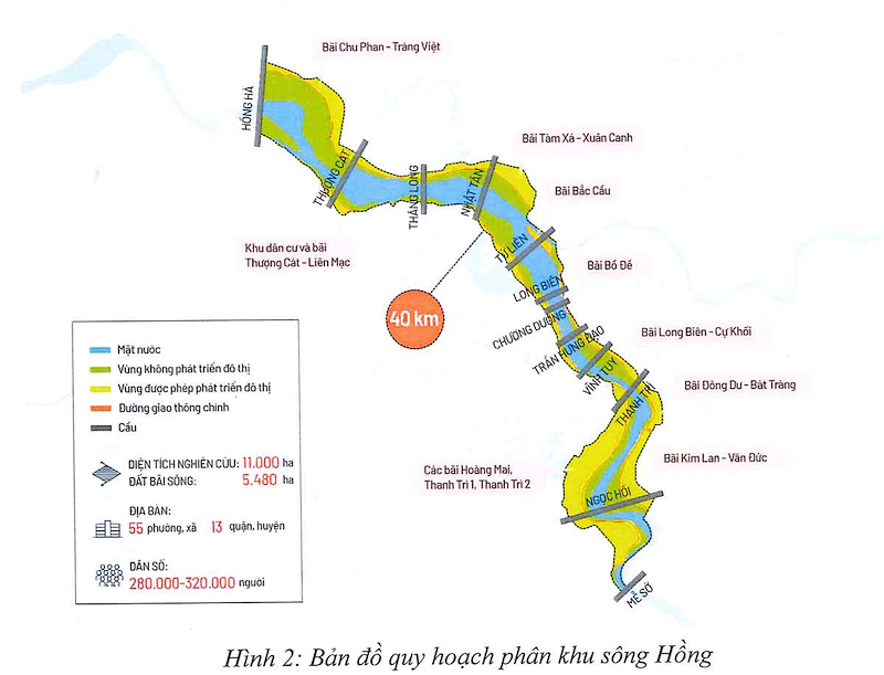 Bản đồ quy hoạch phân khu sông Hồng. (Nguồn: Liên danh nhà đầu tư)