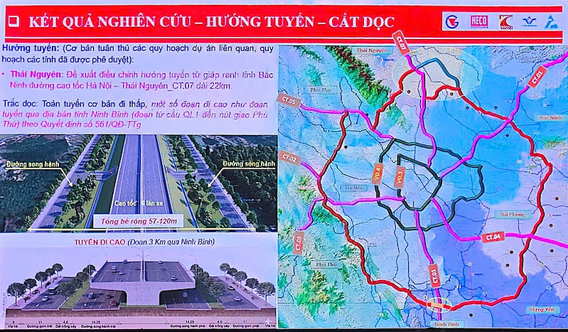Hướng tuyến đường Vành đai 5 - Vùng Thủ đô theo đề xuất ban đầu của tư vấn lập báo cáo nghiên cứu tiền khả thi (Ảnh: Cổng Thông tin điện tử Chính phủ)