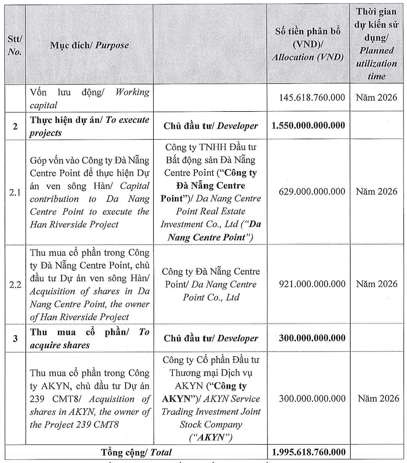 (Nguồn: PDR) (Nguồn: PDR)