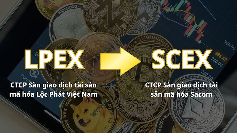 LPEX đổi tên thành “sàn giao dịch tài sản mã hoá Sacom”