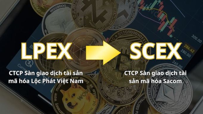 LPEX đổi tên thành “sàn giao dịch tài sản mã hoá Sacom”