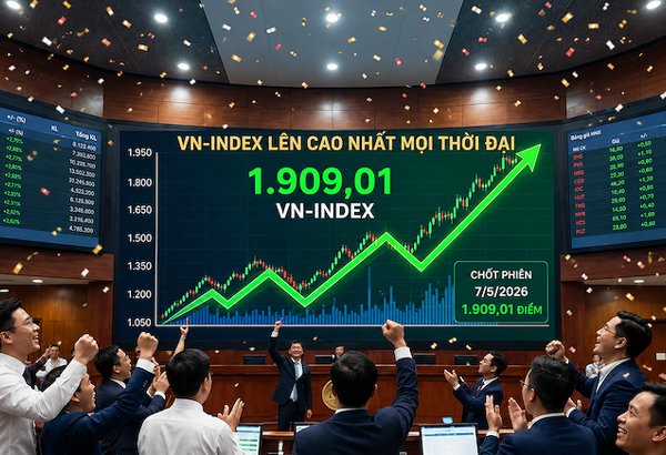 Chứng khoán Việt Nam lên cao nhất mọi thời đại