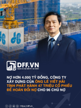 Nợ hơn 4.000 tỷ đồng, công ty xây dựng của ông Lê Viết Hải tính phát hành 47 triệu cổ phiếu để hoán đổi nợ cho 96 chủ nợ